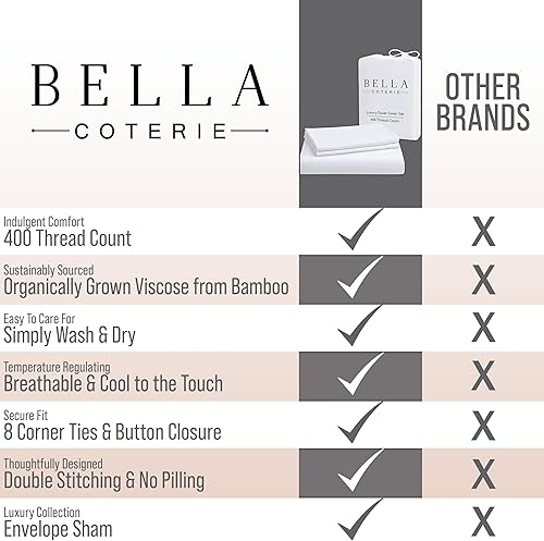 Miniatura 7 de Bella Coterie - Juego de funda de edredón de bambú de lujo tamaño King  Cultivado orgánicamente  Ultra suave  Enfriamiento  Dos fundas de almohada