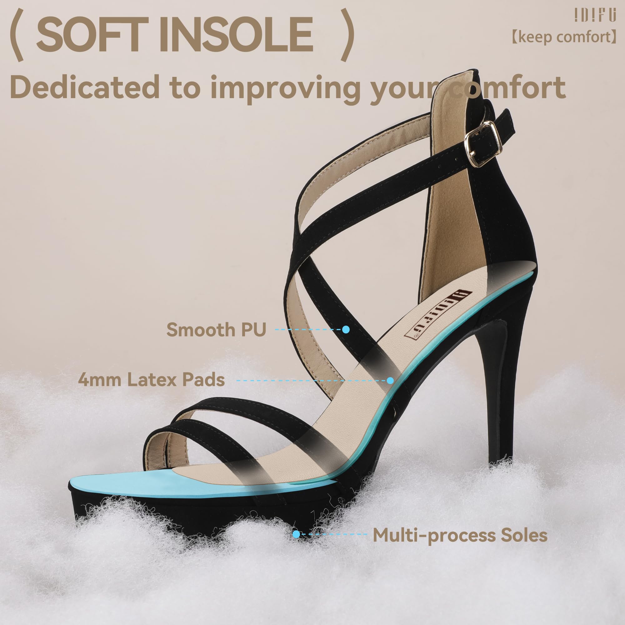 IDIFU IN4 Platform High Heels for Women Strappy Heeled Sandals Square Toe Heels Stiletto Heels Women's Wedding Party Bridal Sexy Dress Shoes Open Toe Heels: 6.5 Black Nubuck