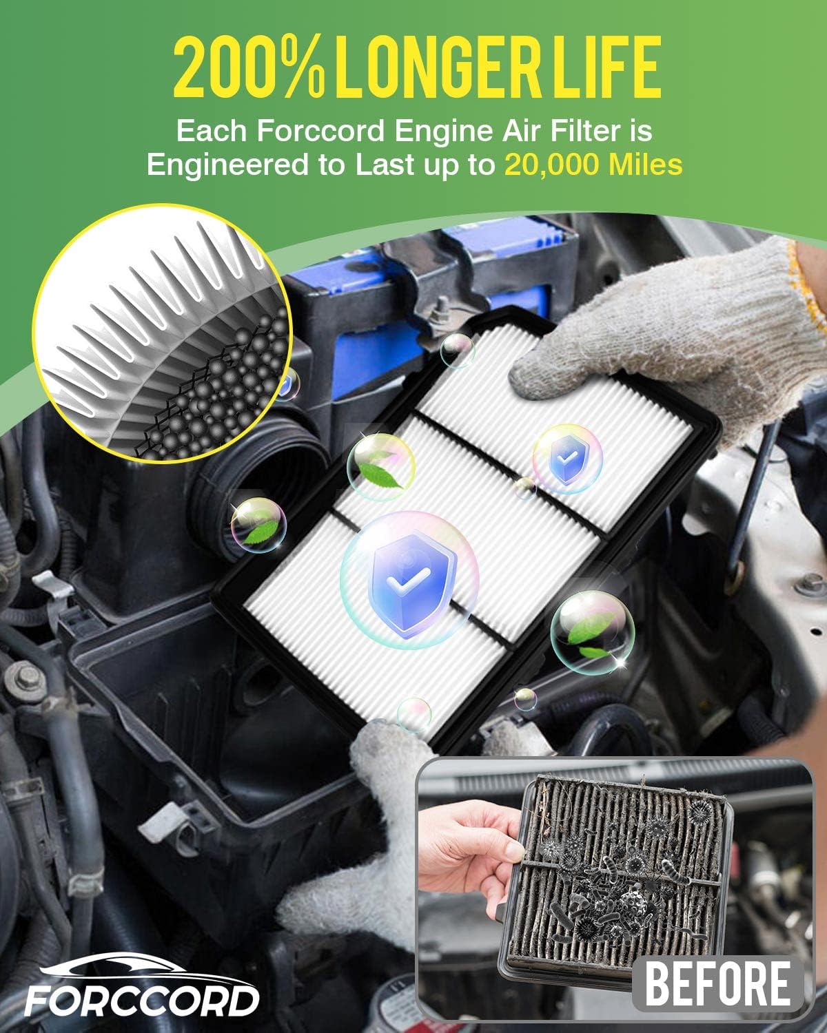 2-Pack Engine Air Filter Fits for Nissan Titan 2024 2023 2022 2021 2020 2019 2018 2017 Air Filters Replacement PA99212 Car Accessories