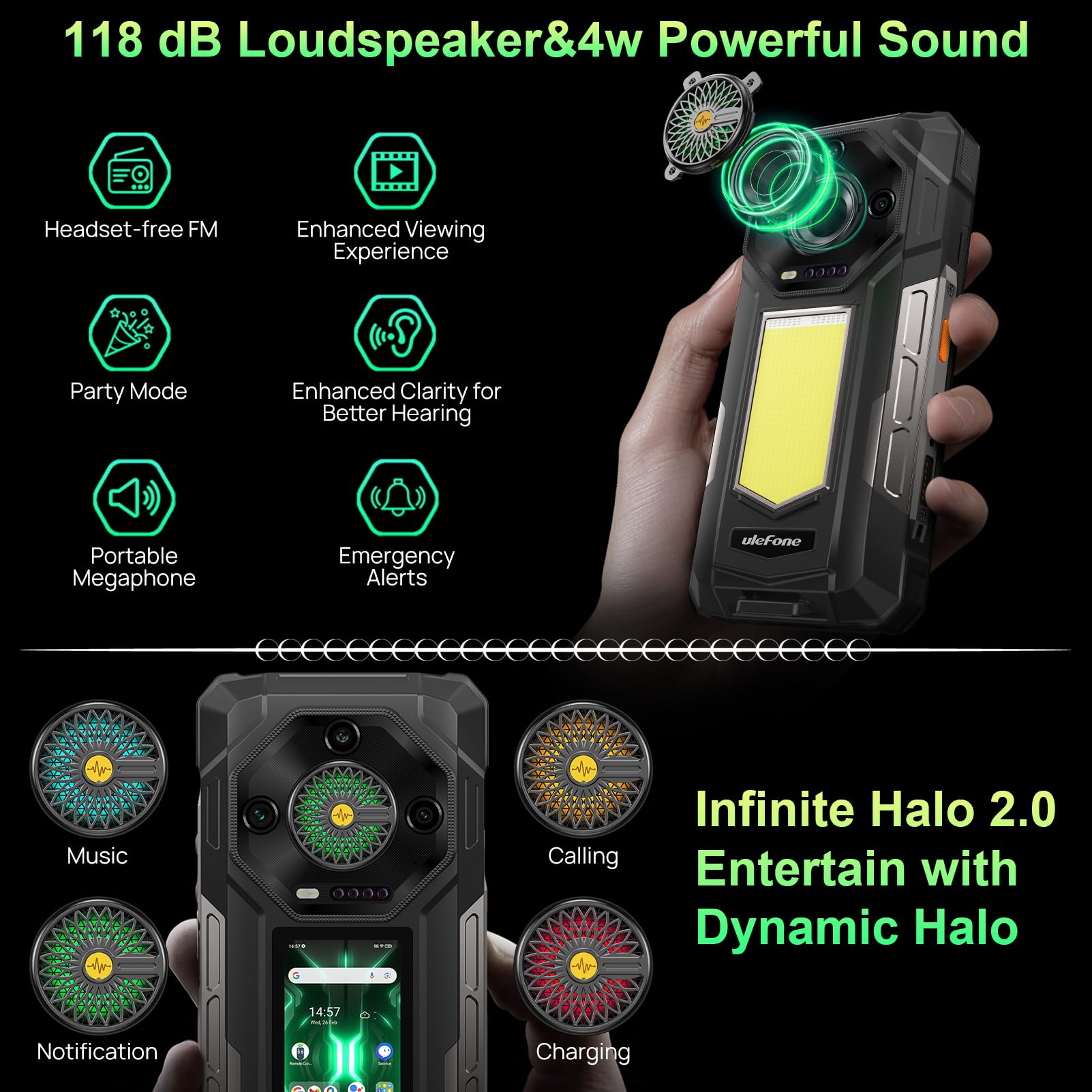 Ulefone Armor 33 Outdoor Handy AI Smartphone 25500mAh 66W 24GB+512GB/SD-2TB, 6,95" FHD+ 120Hz 118dB Lautsprecher Android 15 mit 1100LM Vielseitiges LED-Licht 50MP + 64MP Nachtsicht /3-Slots/OTG/NFC