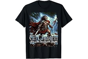 Cu Chulainn: Embodiment of Raw and Untamed God of War Ragnarok Might