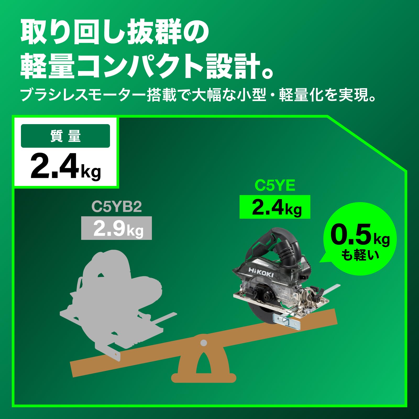 Amazon | HiKOKI(ハイコーキ) AC100V 深切り電子集じん丸のこ