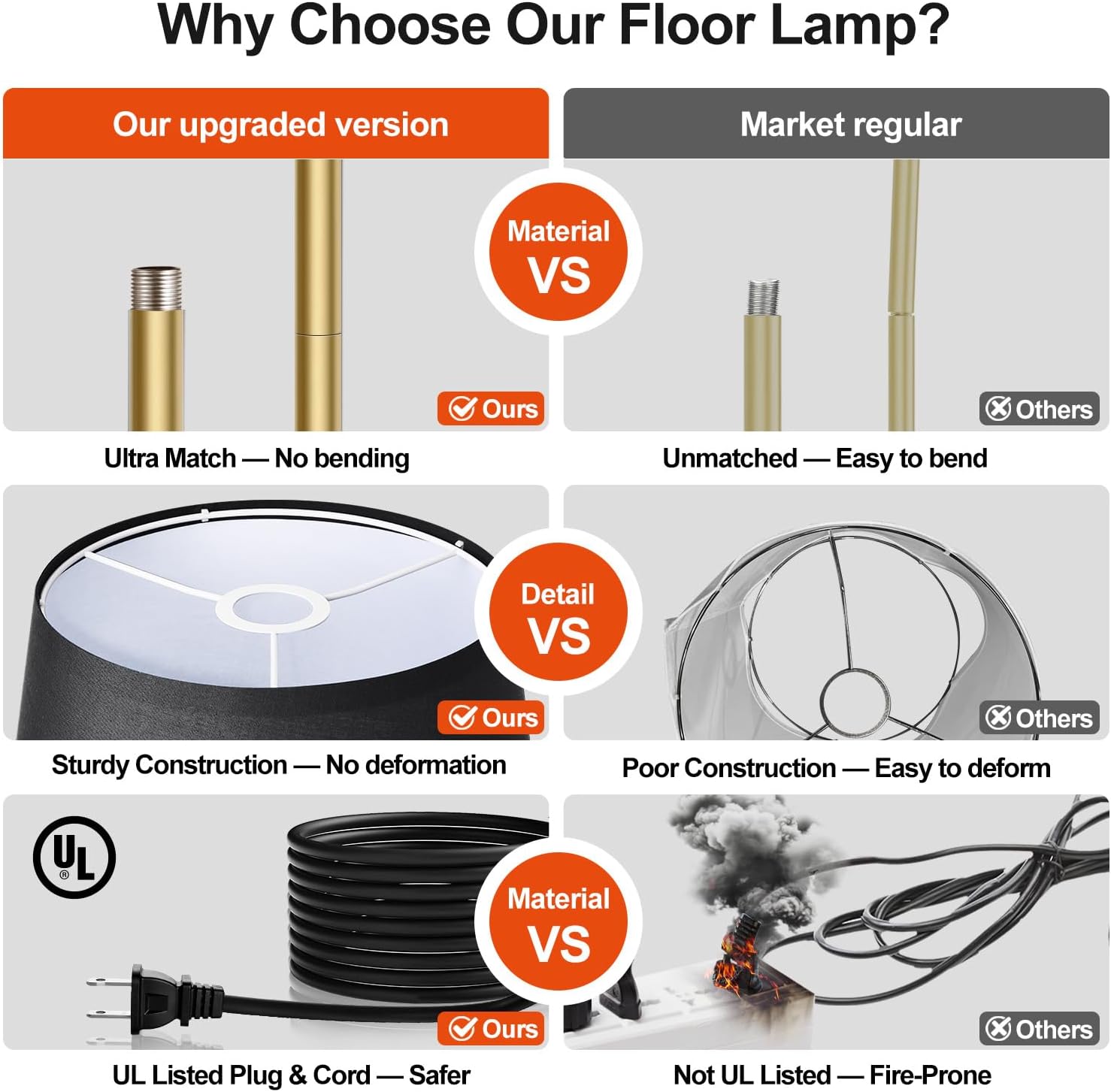 Nintiue Dimmable Gold Floor Lamp, 1000 LM LED Edison Bulb Included, Arc Floor Lamps for Living Room with Black Shade, Modern Standing Lamp Tall Lamps for Living Room Bedroom