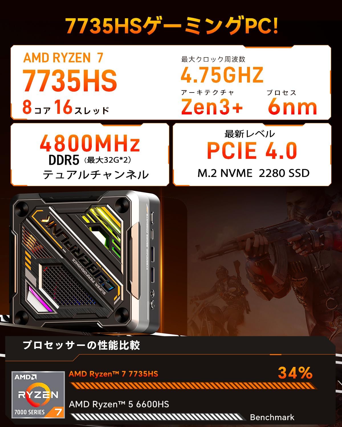 AOOSTARミニPC Ryzen 7 7735HS Mini pc 8C/ 16T 最大4.8GHz 32G/1T 2xDDR5