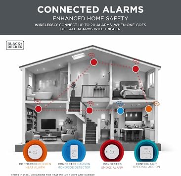 BLACK+DECKER - CONNECTED Smoke Alarm 2-Pack Wireless Interlinked Bundle