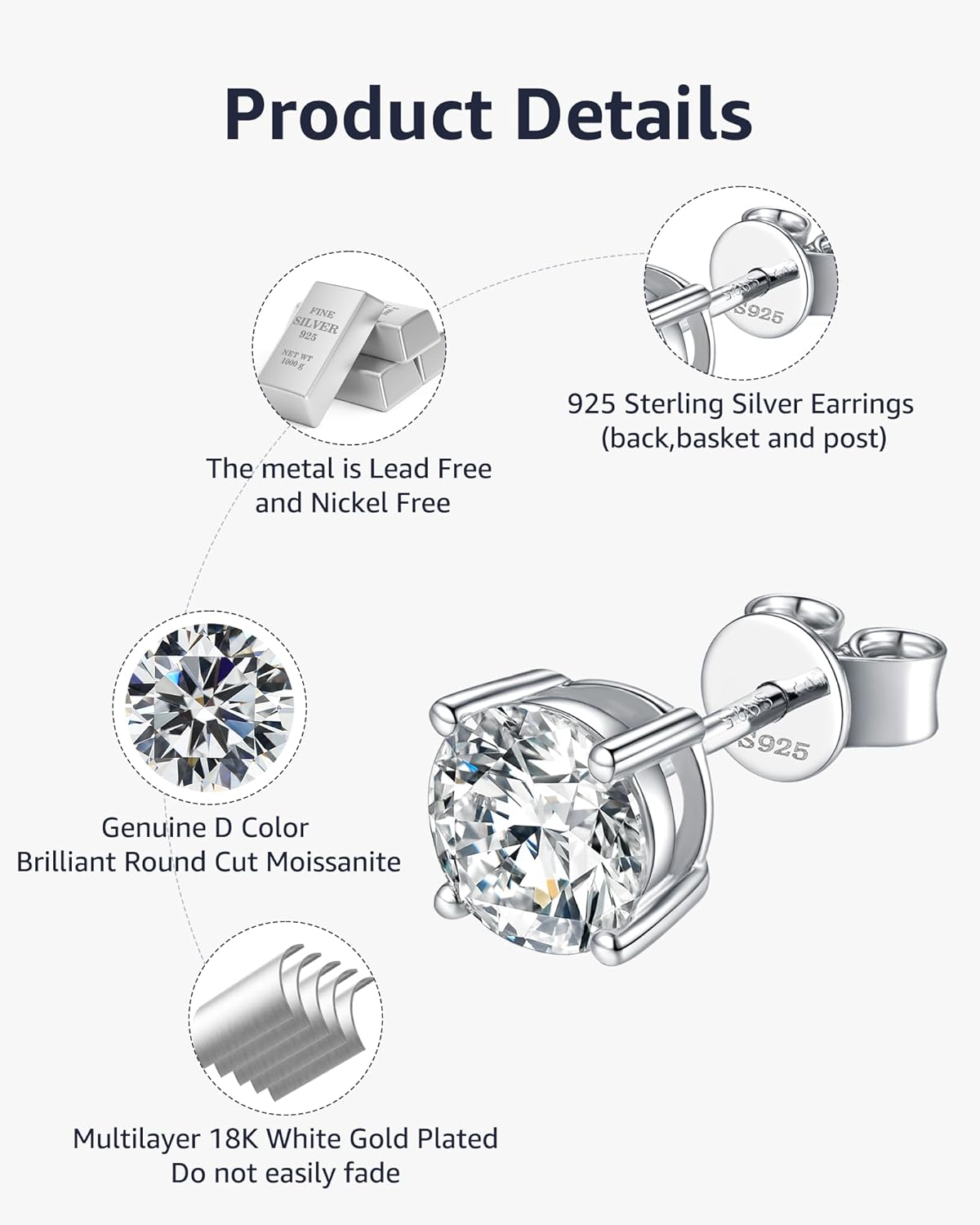 Moissanite Stud Earrings for Women, 925 Sterling Silver Earrings, 18K White Gold Plating earrings for Men (0.6-4ct) - Image 7