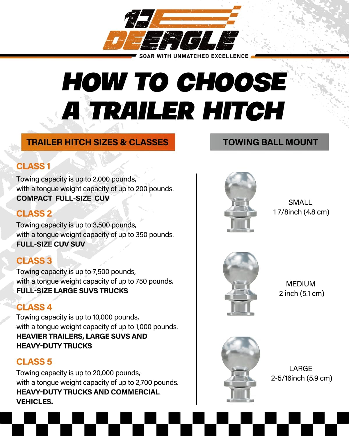 DEEAGLE 2 in Ball Hitch with Pin, Solid Steel Receiver Hitch, Fits 2 in Receiver, 7500lbs, 6 in Drop