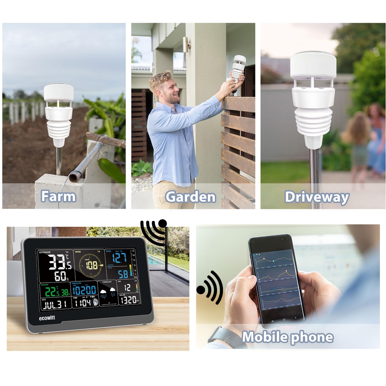 ECOWITT Wetterstation WS3901, 7 in 1 Wetterstation Wittboy Außen-Sensoreinheiten WS90, 7.5 Zoll Wifi Innenbereich LCD-Farbkonsole mit 3-in-1-Sensoren, Ecowitt IOT Intelligente Verknüpfungssteuerung