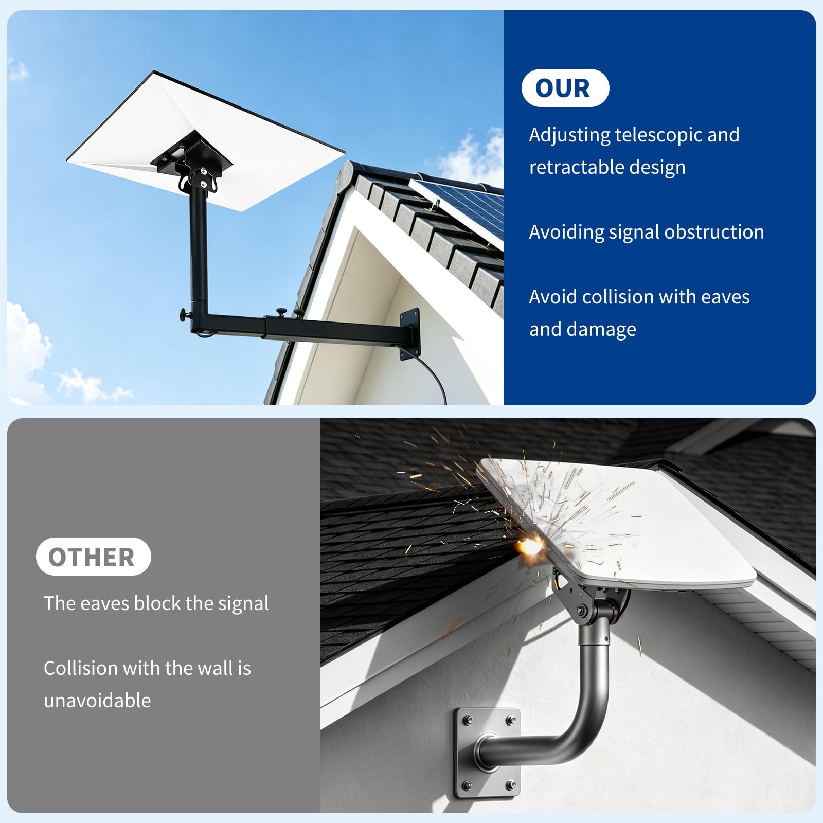 Starlink Gen 3 Mount, Starlink Support Réglable avec Bras de Support Télescopique pour Kit Internet Starlink Gen3 Satellite, Antirouille et Résistant aux Intempéries, Pour Murs en Béton et Murs en Boi