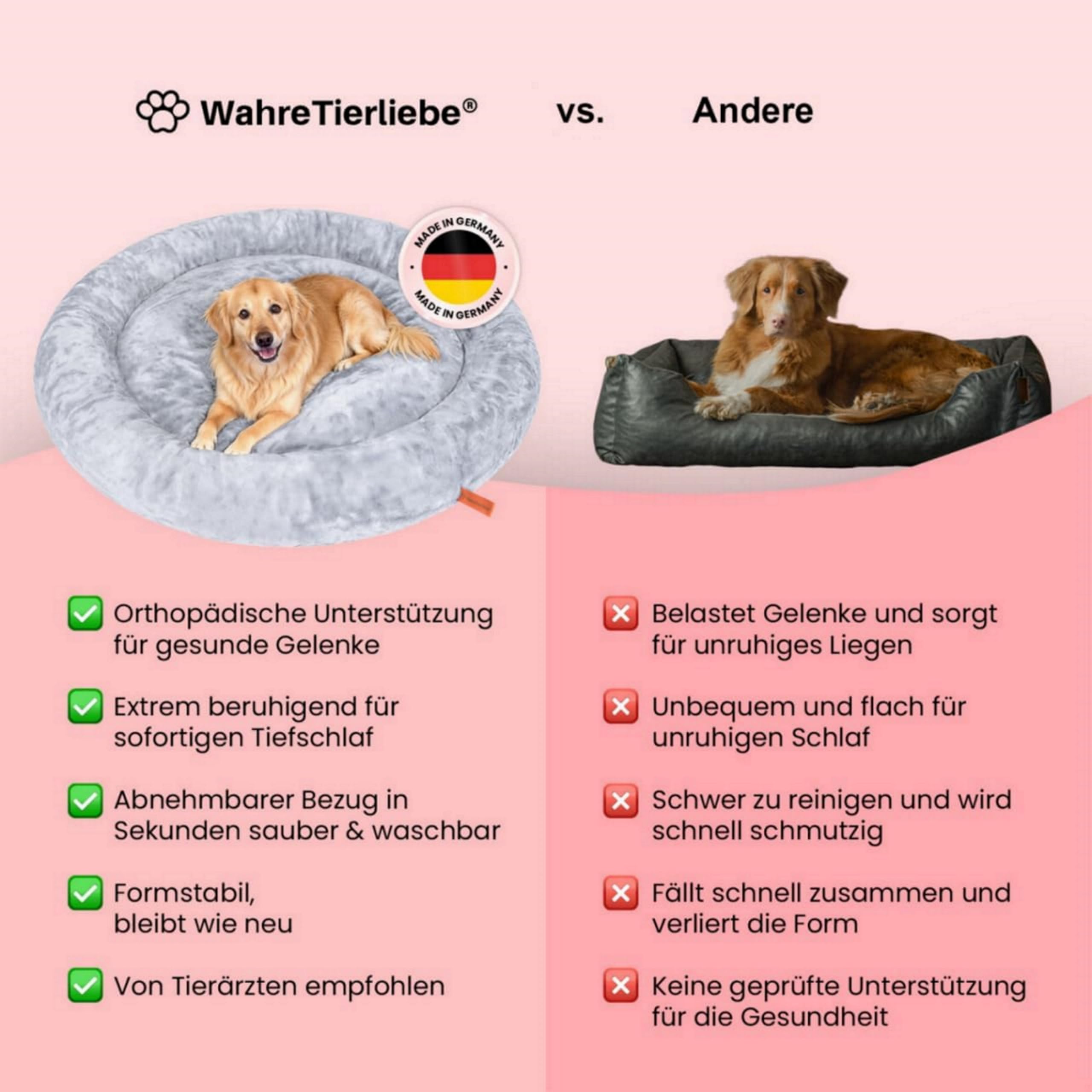 Wahre Tierliebe Cama para perros Cloud 7 [Plus] – El original, con funda lavable [S, 70 cm, gris] Cojín para perros, cesta para perros, cama mullida para perros grandes, medianos y pequeños