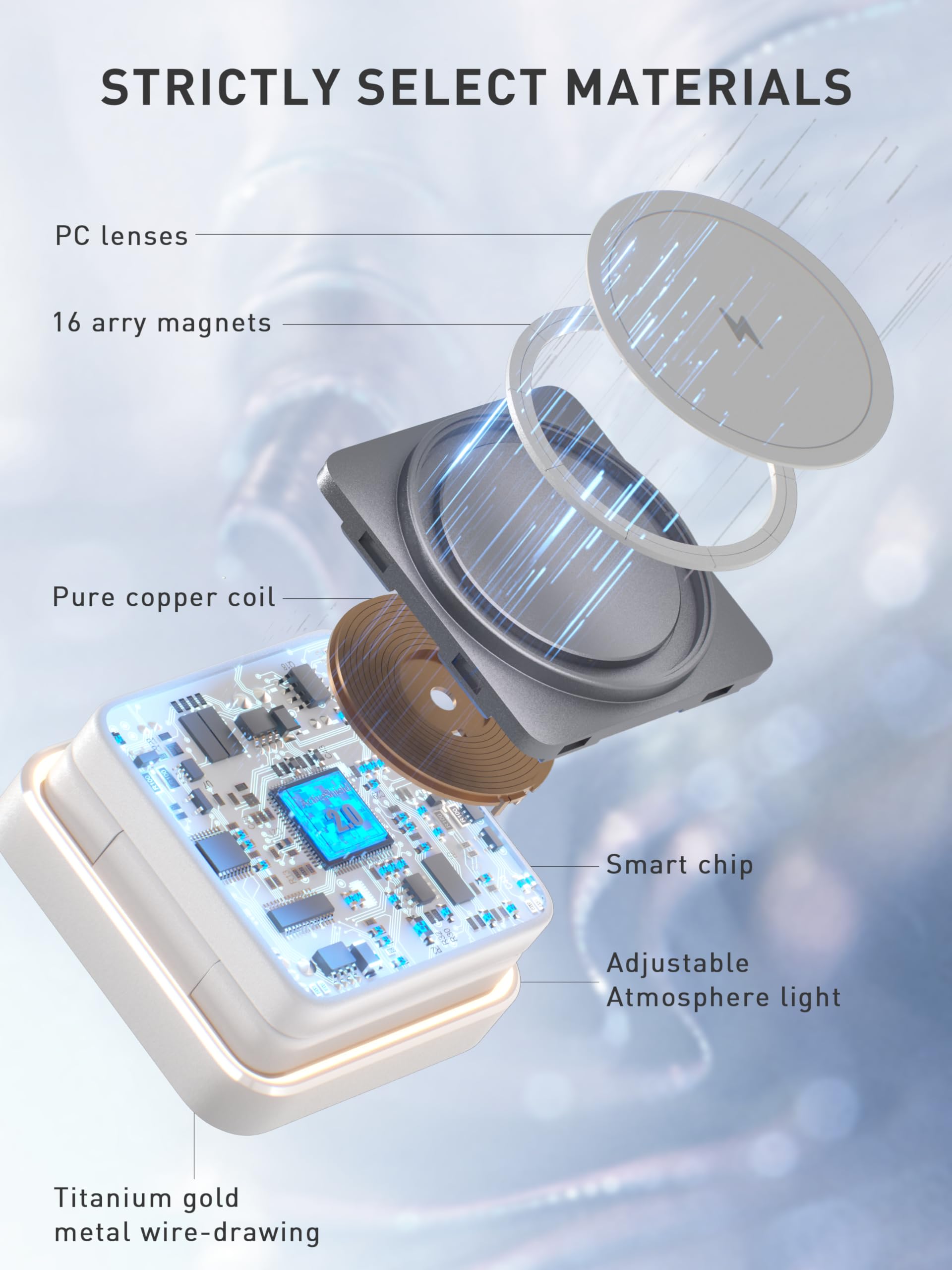 Tigratigro Caricatore Wireless 3 in 1 Pieghevole, Magsafe Stazione di Ricarica per iPhone Serie 16/15/14/13/12, iWatch 10/9/Ultra/8/7/6/5/4, AirPods 4/3/2/Pro (Argento)