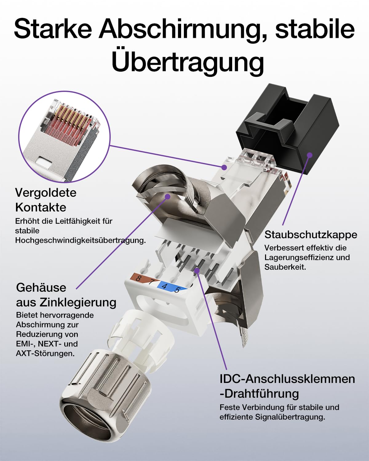 VCELINK Netzwerk Werkzeug Set mit RJ45 Crimpzange, 20 x Cat7/Cat6a Pass Through Stecker, Netzwerktester, LSA & Abisolierzange, Stofftasche sowie 2 Stück CAT7 Werkzeuglose RJ45 Stecker