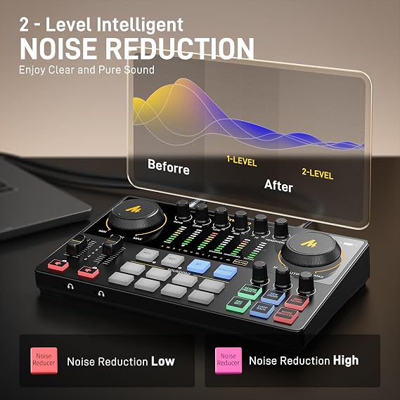 MAONO Podcast Equipment Bundle: Audio Interface, XLR Dynamic Mic and Headphones with Dual XLR Input, Quick to Mute, Noise Reduction, 8 Customize soundpads for Podcast Recording, Streaming, YouTube