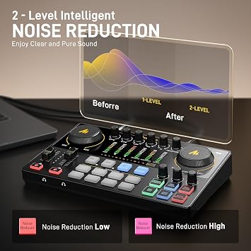 MAONO Podcast Equipment Bundle: Audio Interface, XLR Dynamic Mic and Headphones with Dual XLR Input, Quick to Mute, Noise Reduction, 8 Customize soundpads for Podcast Recording, Streaming, YouTube