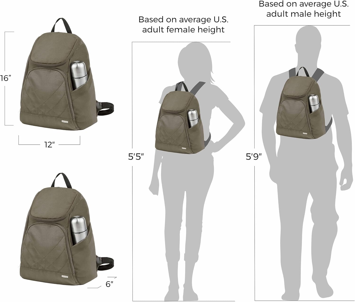 Travelon Anti-Theft Classic Backpack - Image 5