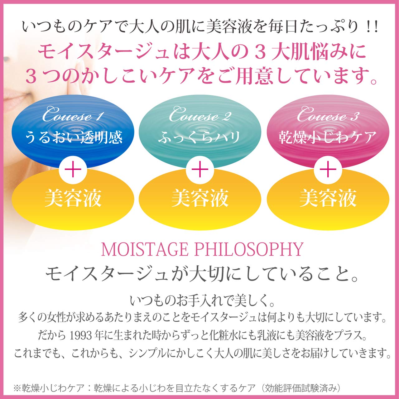 KRACIE Moistage Wrinkle Essence Cream