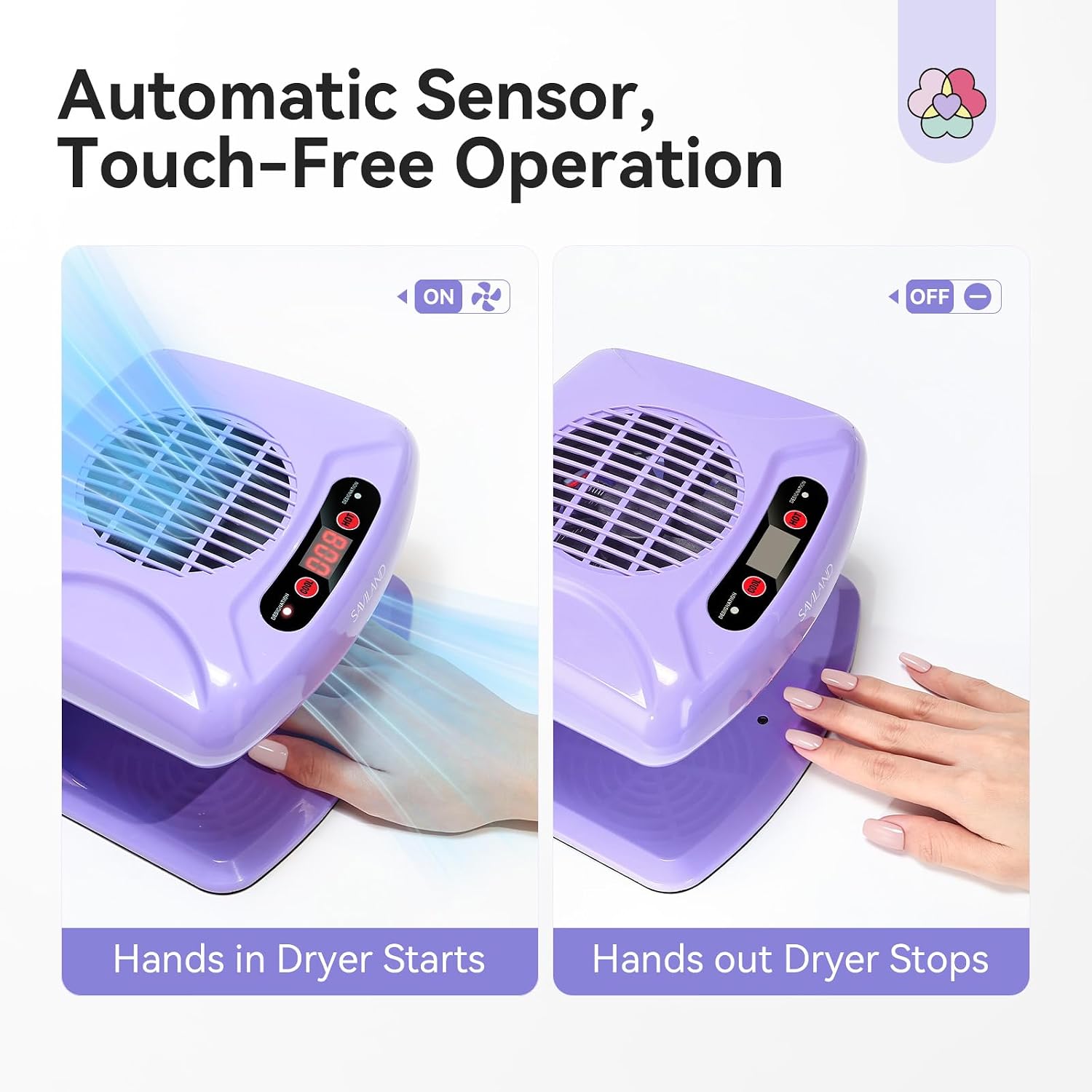 SAVILAND Quick Dry Nail Dryer: Powerful Airflow Nail Dryer For Regular Polish Automatic Sensor Nail Polish Dryer Hot Cool Dual Air Modes Battery Free for Nail Technicians Home Salon Use 300W Purple