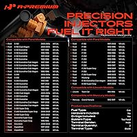 Vista 2 de A-Premium Juego de 8 inyectores de combustible - Compatible con vehículos Ford, Lincoln, Mercury - 4.6L 5.0L 5.4L 5.8L - E150, E250, E350, F150