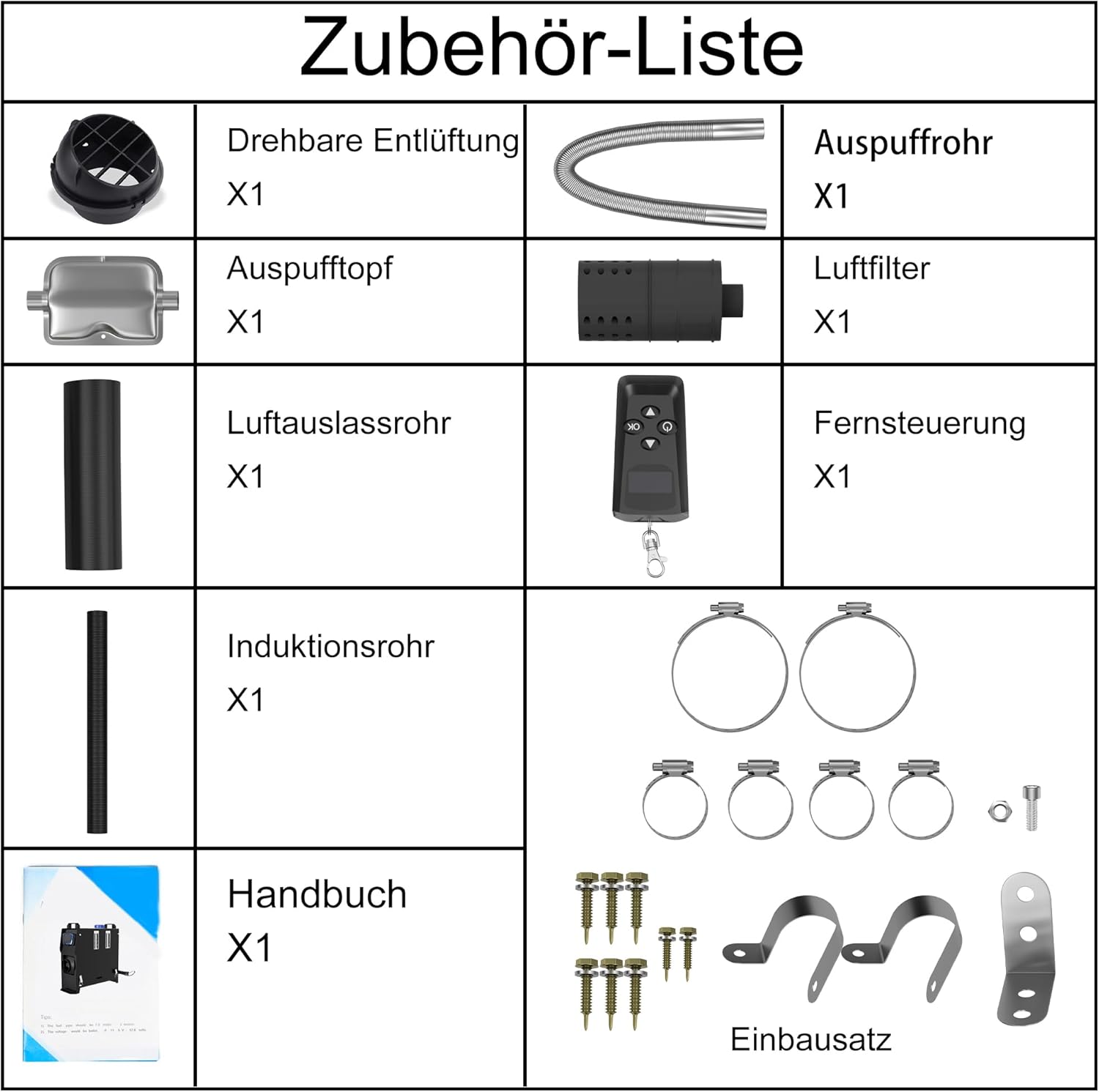 Diagram showing all included accessories for the diesel air heater