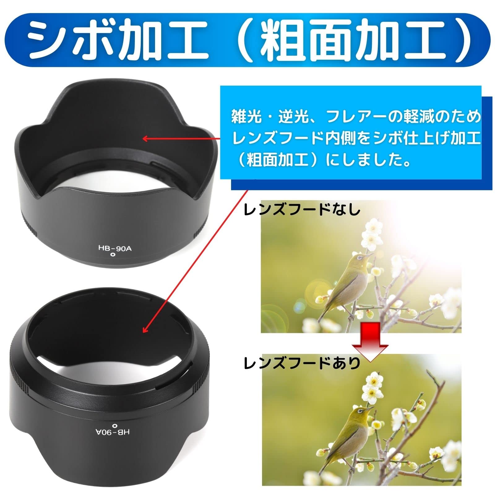 【美品】【二コンレンズ2本＋フードセット】特価販売 楽天市場】ニコンZ50 ダブルズームキット 用 互換 レンズフード