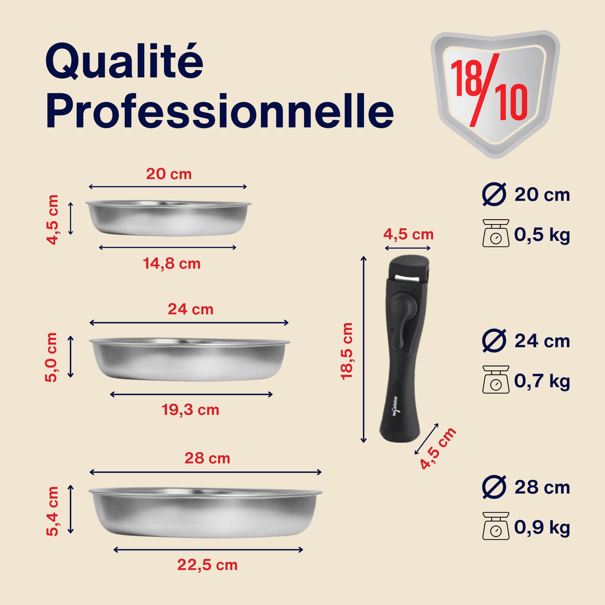 Lot Coffret de 3 Poêles Inox 18/10 Triply – 20/24/28 cm – Avec Manche Amovible – Sans Revêtement – Sans PFAS, PFOA, PTFE – Compatible Tous Feux Dont Induction – Cuisson Saine et Durable