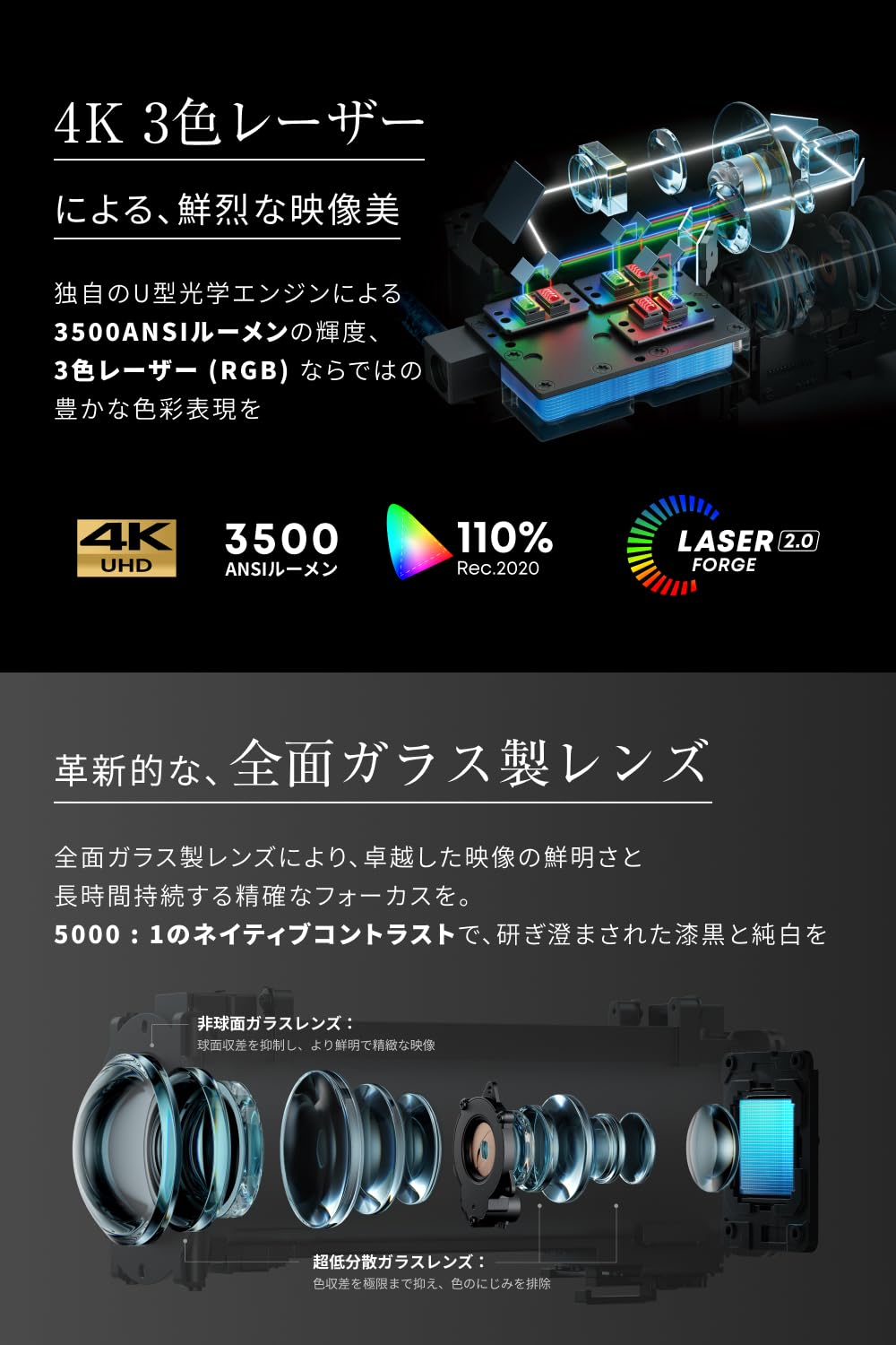 Amazon.co.jp: Anker Nebula X1 プロジェクター【4K 3色レーザー 短