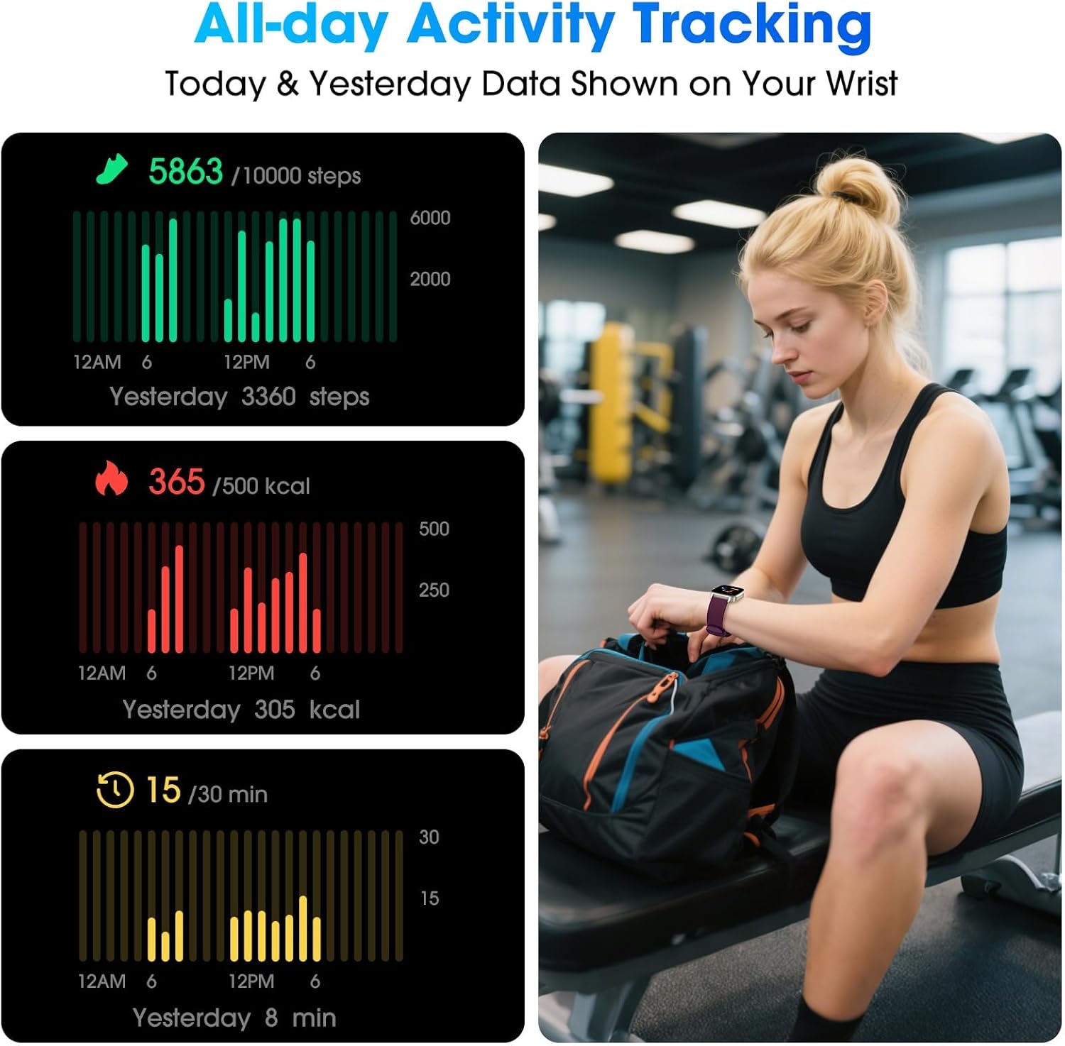 DAVIKO Pedometer Watch Senior Friendly No App/Phone Required, Waterproof Fitness Tracker Watch with Step Counter Calories/Sleep Tracker for Walking Running for Men Women