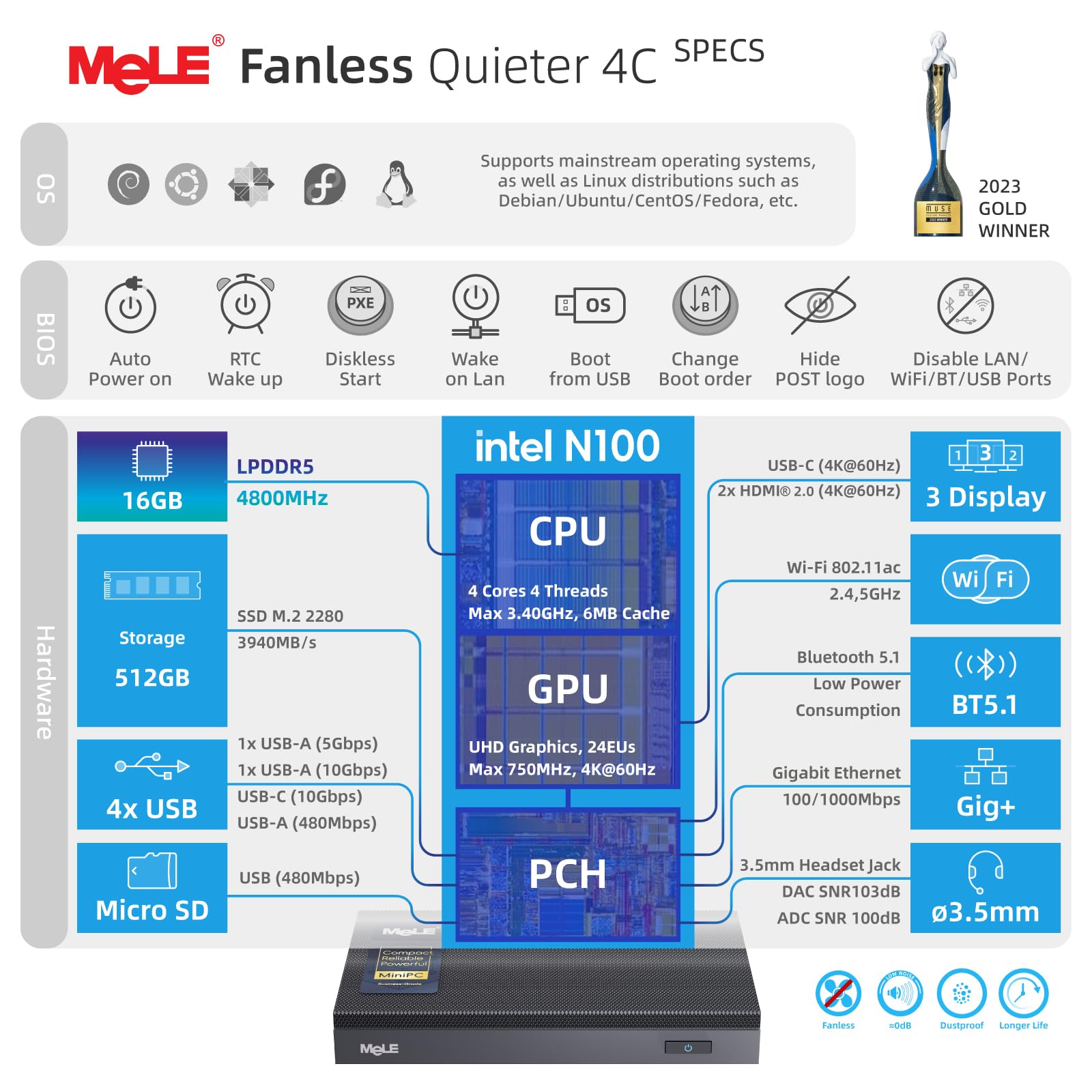 MeLE Quieter 4C Mini PC Sin Ventilador, N100 16GB 512GB, Triple Pantalla 4K | N100 hasta 3.4GHz, 16GB RAM, 512GB SSD, doble HDMI+USB-C triple 4K, Windows/Linux/Debian, Wi-Fi 5, ethernet gigabit