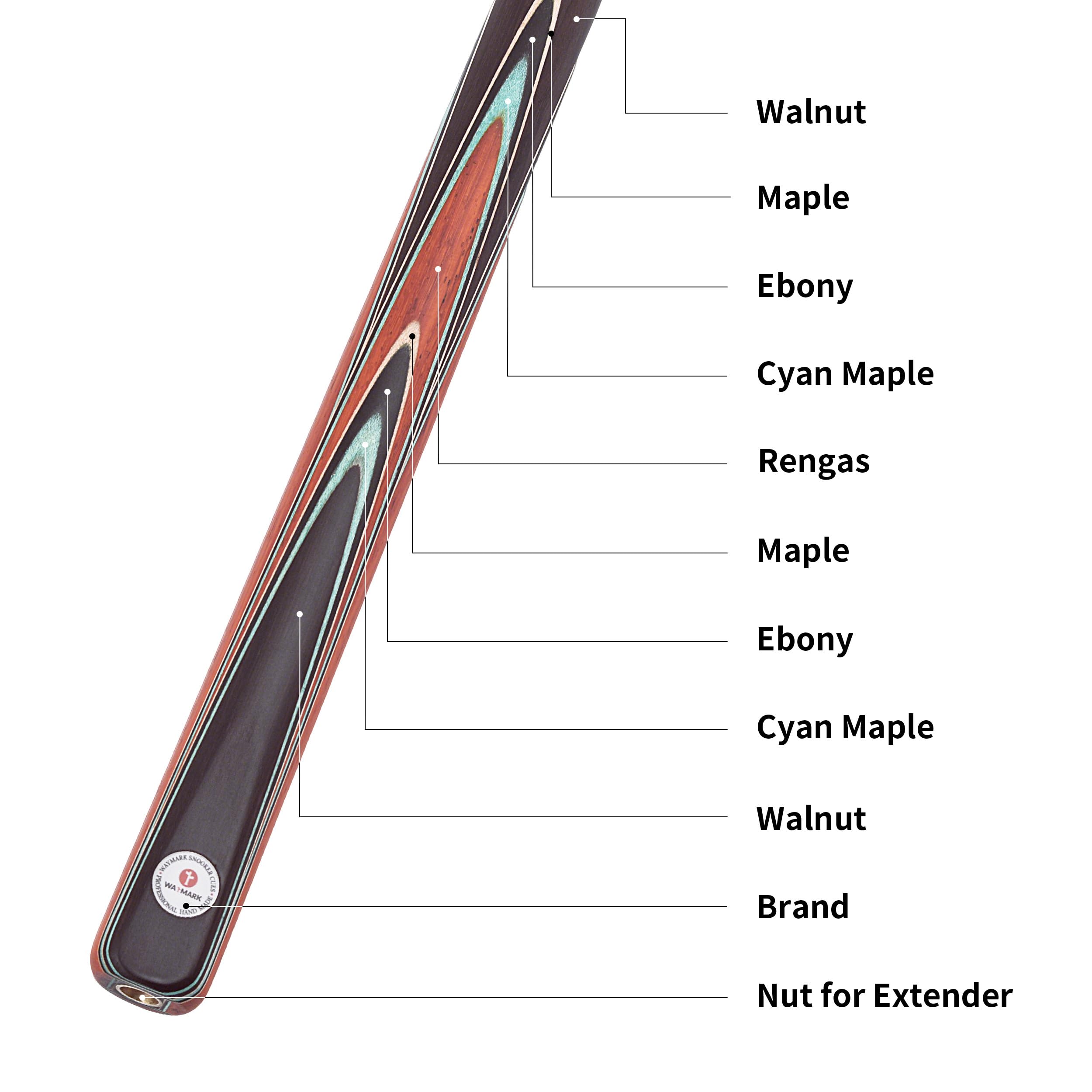 WAYMARK Snooker-Queue-Set, Rengas, Walnussholz, handgefertigt, 144,8 cm, 524,5 g, 3/4-Gelenk, 9,5 mm Snooker-Queue-Spitze mit Pool-Queue-Zubehör, 3/4 Snooker-Queue-Hülle, Snooker-Queue-Verlängerung