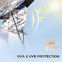 Vista 3 de KastKing Agies - Polaina para el cuello, máscara facial de pesca, protección solar UV, transpirable, de secado rápido, polainas de cuello