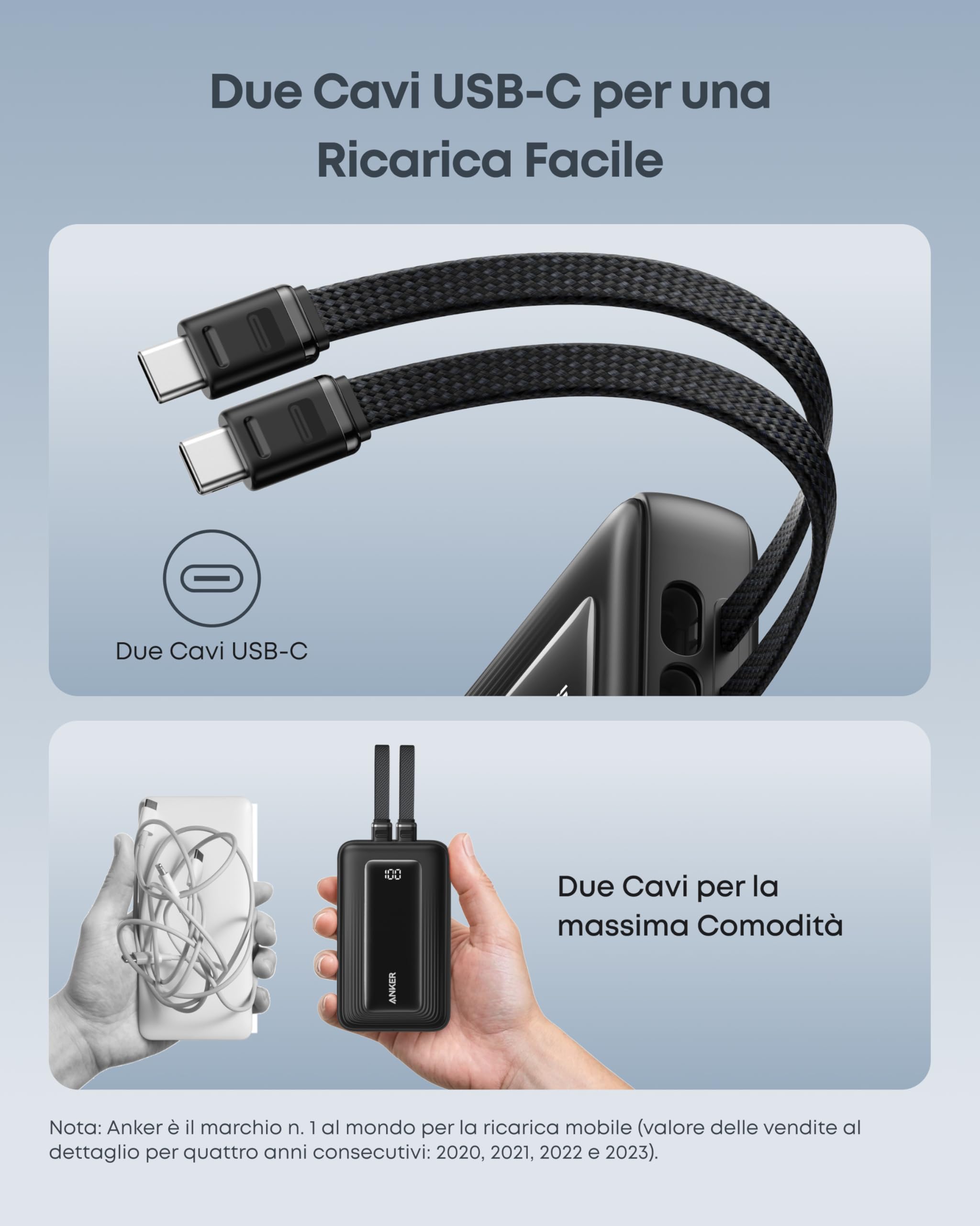 Anker Zolo Power Bank (aggiornamento 2025), ricarica rapida da 45 W, batteria esterna da 20.000 mAh, 2 cavi USB-C, per iPhone serie 17/16, Galaxy, MacBook ecc.