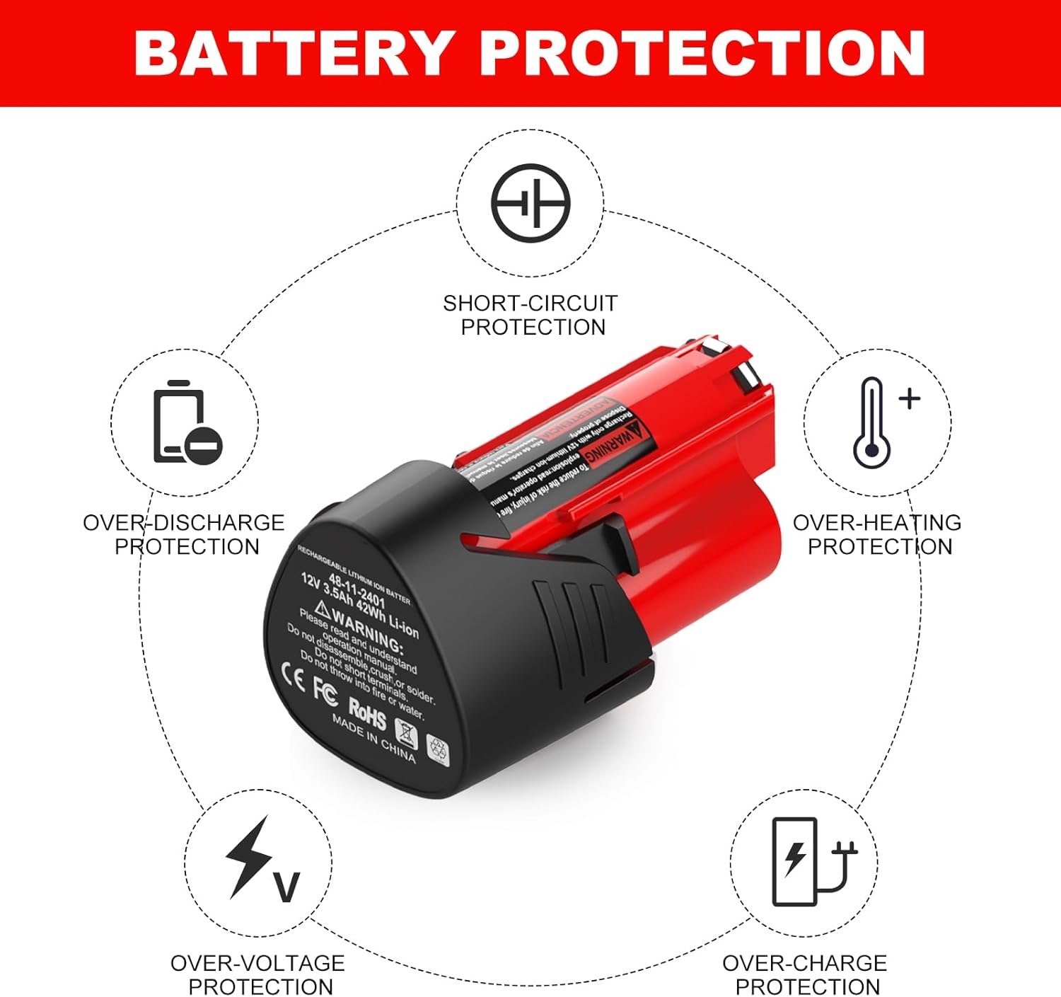 3.5Ah 12V Battery Replacement for Mil 12V Battery and Charger Kit 48-11-2401 48-11-2411 48-11-2420 48-11-2425 & 48-59-2401 for Mil 12 Volt Heated Jacket Batteries & Tools
