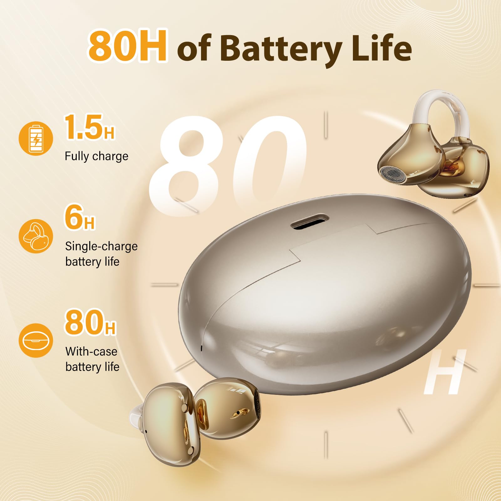 Clip-On Bluetooth Earbuds,Open-Ear Sports Headphones,Wireless bone conduction earphones,Innovative Earhook Design for Fitness,80 hours standby time, Secure Fit, Water and Dust Resistant (Flesh) — view 3