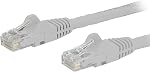 StarTech 10ft CAT6 Ethernet Cable - Black CAT 6 Gigabit Ethernet Wire -250Mhz 100W PoE RJ45 UTP Network Patch Cord Snagless with Strain Relief (N6PATCH10BK)