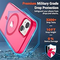 Vista 848 de SUPFINE - Funda magnética para iPhone 13 Pro Max (compatible con MagSafe), (protección contra caídas de grado militar de 10 pies), delgada, Negro