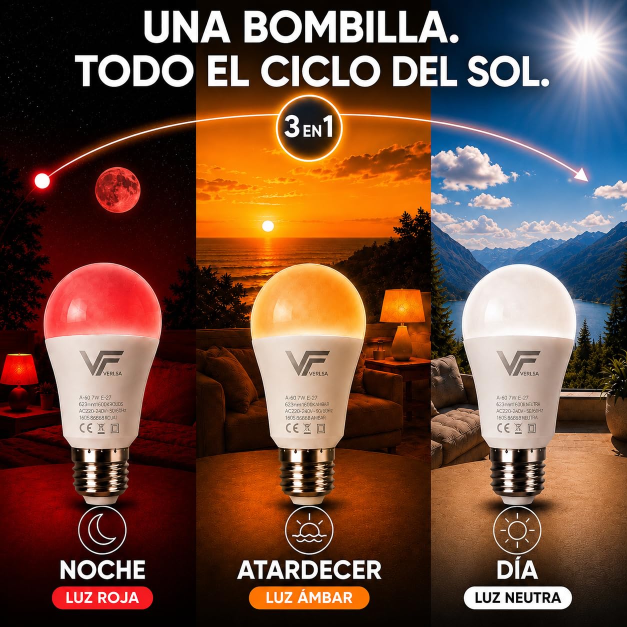 Bombilla (3 En 1) E27 - Luz Roja Nocturna Melatonina 630nm + Ámbar 1600K + Neutra 4000K - 3 Tonalidades Flicker-Free, Sin Luz Azul, Bombilla Roja LED Para Dormir (Rosca E27 / 1 Unidad)