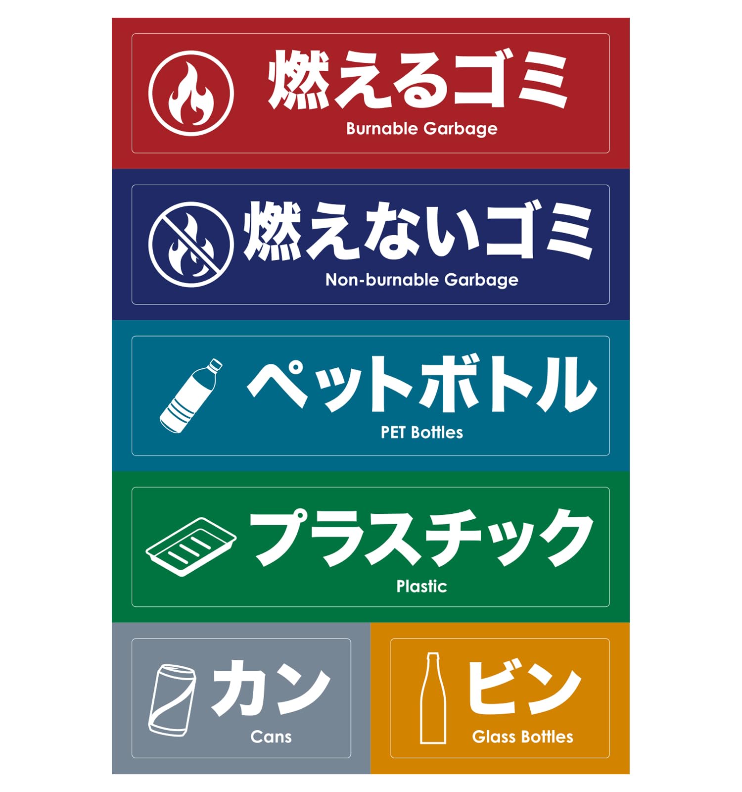 Amazon.co.jp: ゴミ分別ラベル 6種類セット カラフル6色 1シート 日本