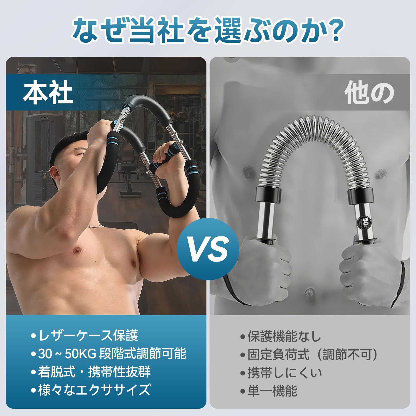 Amazon.co.jp: 筋トレ器具 3段階調整 【2025新設計&マッスル革命