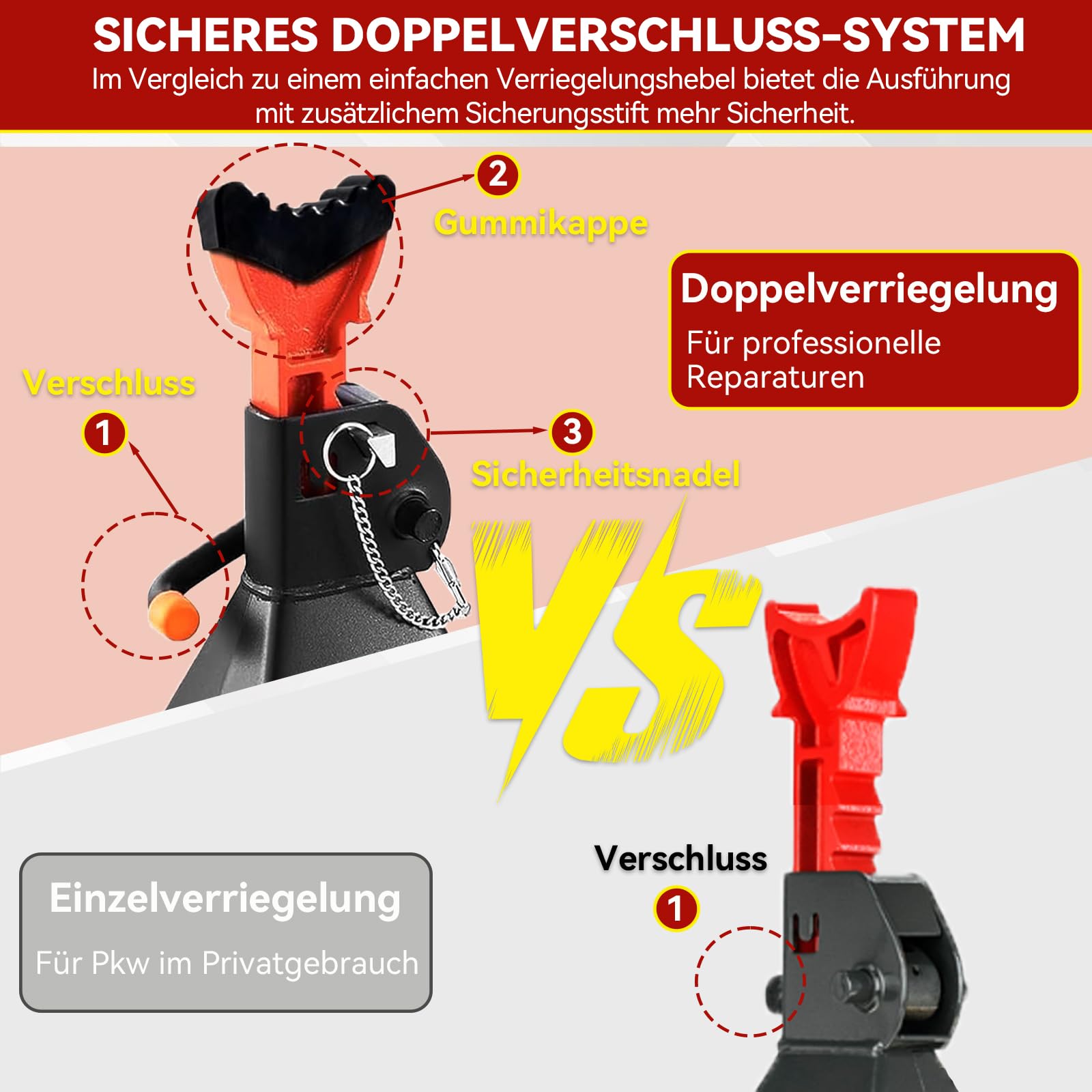 Warmfay 4er Set Unterstellböcke 3T KFZ mit Sicherungssplint & Gummiauflagen, 275-430mm 10 Stufig Höhenverstellbar Wagenheber Stützböcke Ständer, Profi Reifenwechsel Abstellbock Auto PKW Wohnmobil