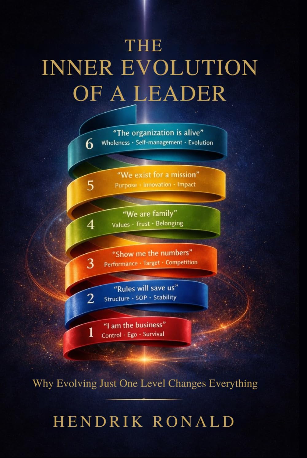 The Inner Evolution of a Leader: Why Evolving Just One Level Changes Everything