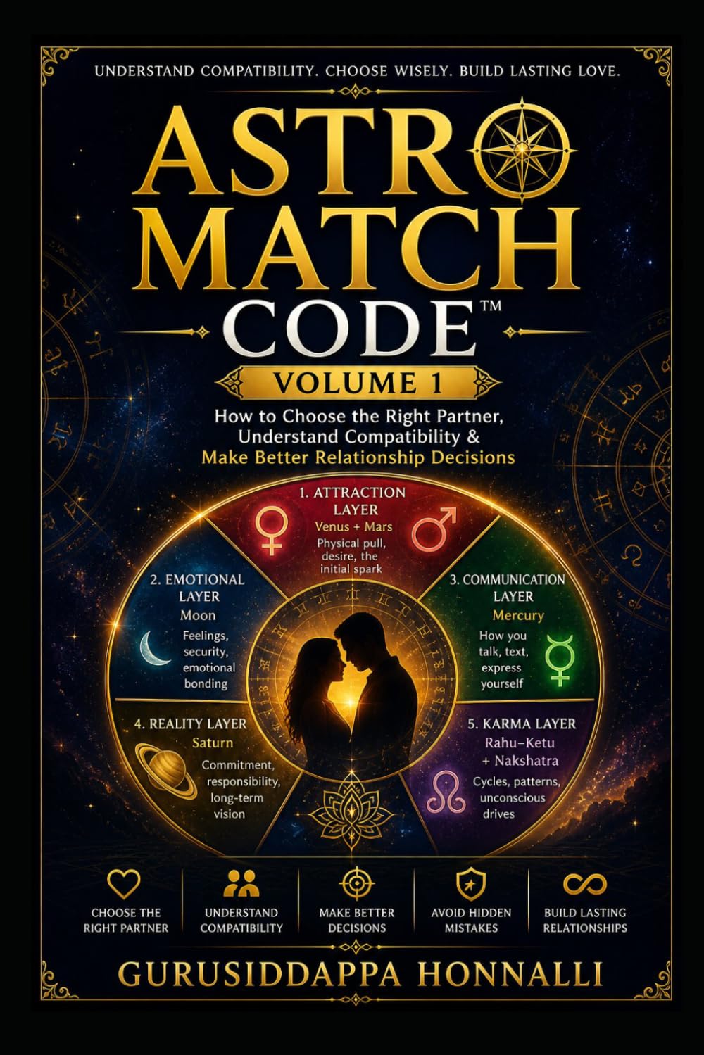 ASTRO MATCH CODE™ Volume 1: How to Choose the Right Partner, Understand Compatibility & Make Better Relationship Decisions