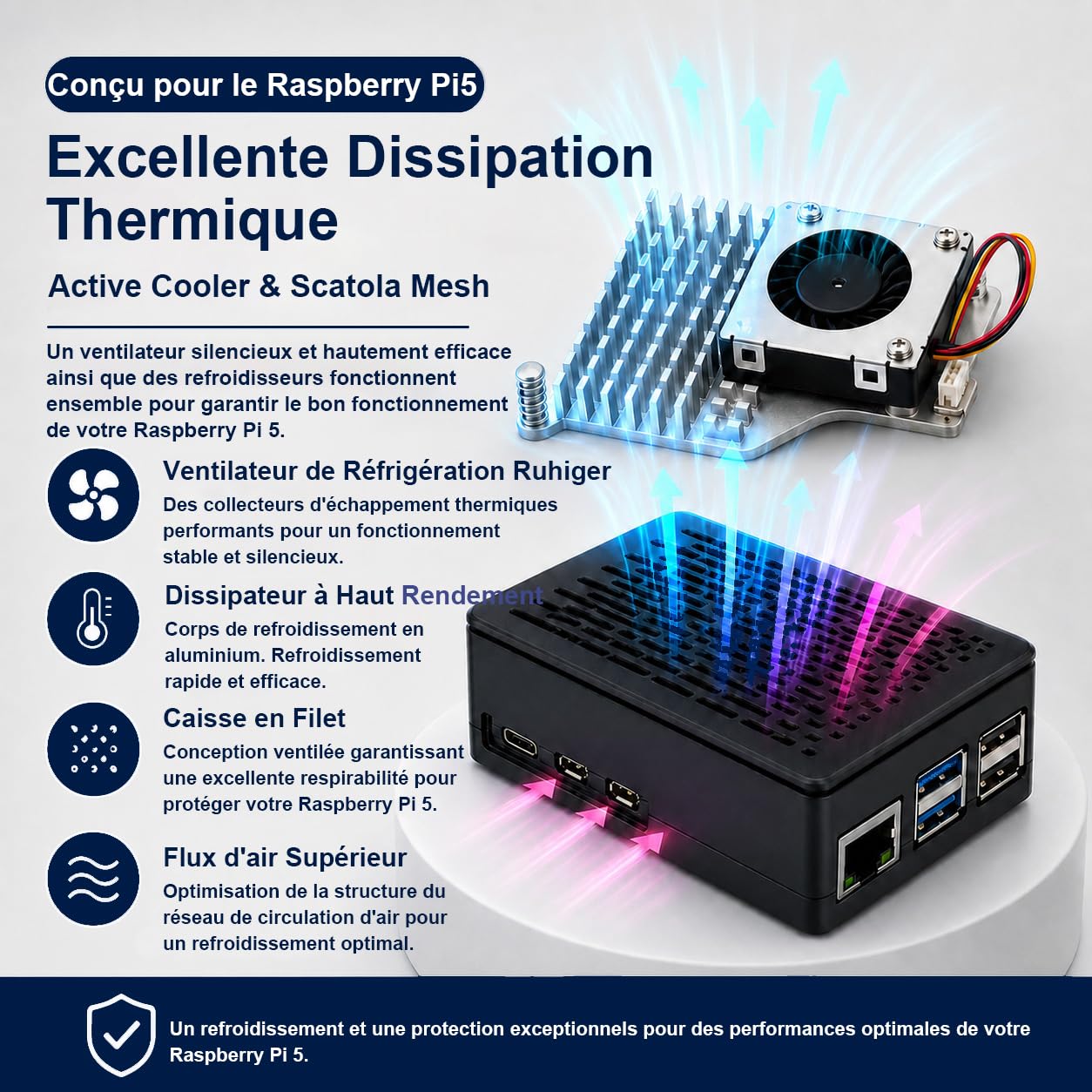 Vemico Raspberry Pi 5 Kit 8GO RAM 64GO Edition | Active Cooler,27W GaN 5,1V5A USB-C Alimentation,64GO Carte,4K Câble Micro HD Out,Pi5 8GO Board,Pi5 Boîtier,Manuel Utilisateur