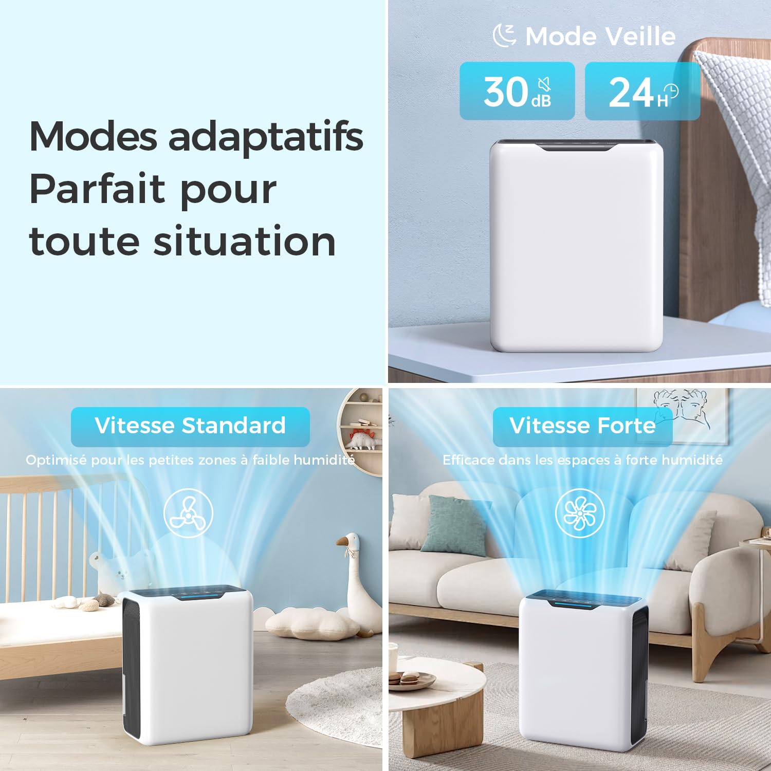 Deshumidificateur d Air 3L, Déshumidificateur pour la 20㎡ Maison, Double Peltier Effet, 30dB Ultra Silencieux Déshumidificateurs pour Chambre, Dégivrage Intelligent, Minuterie 24H