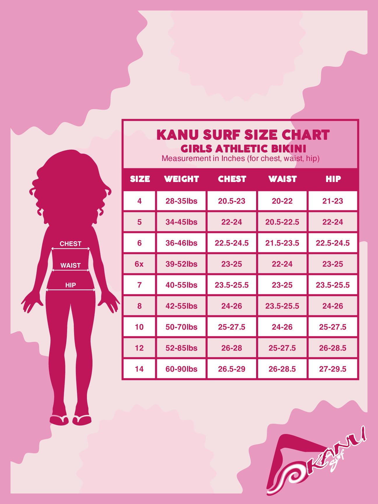 Kanu Surf Girls' Tanya UPF 50+ Beach Sport Athletic Bikini Swimsuit
