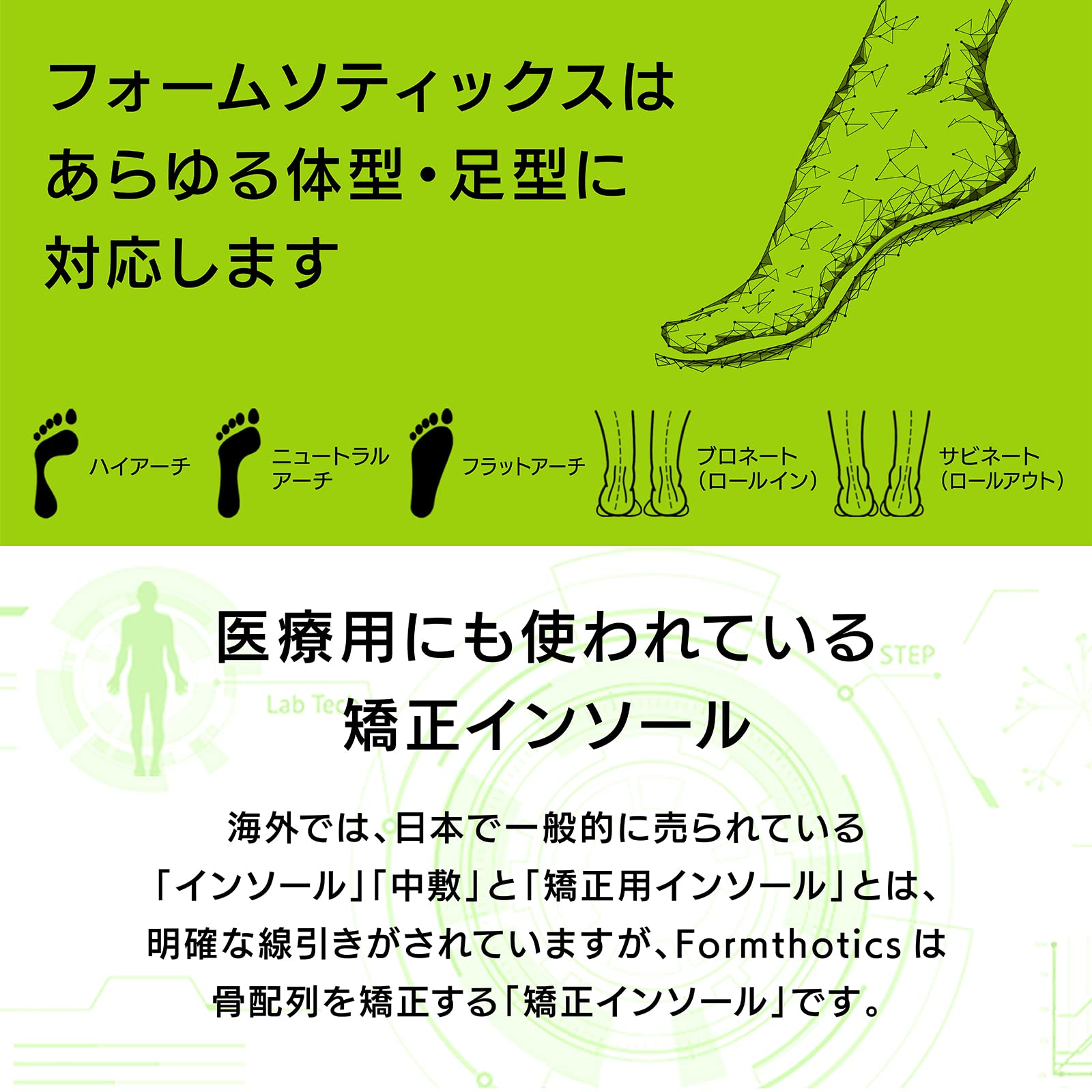 Amazon.co.jp: Formthotics サイクリング用 スポーツインソール 超軽量