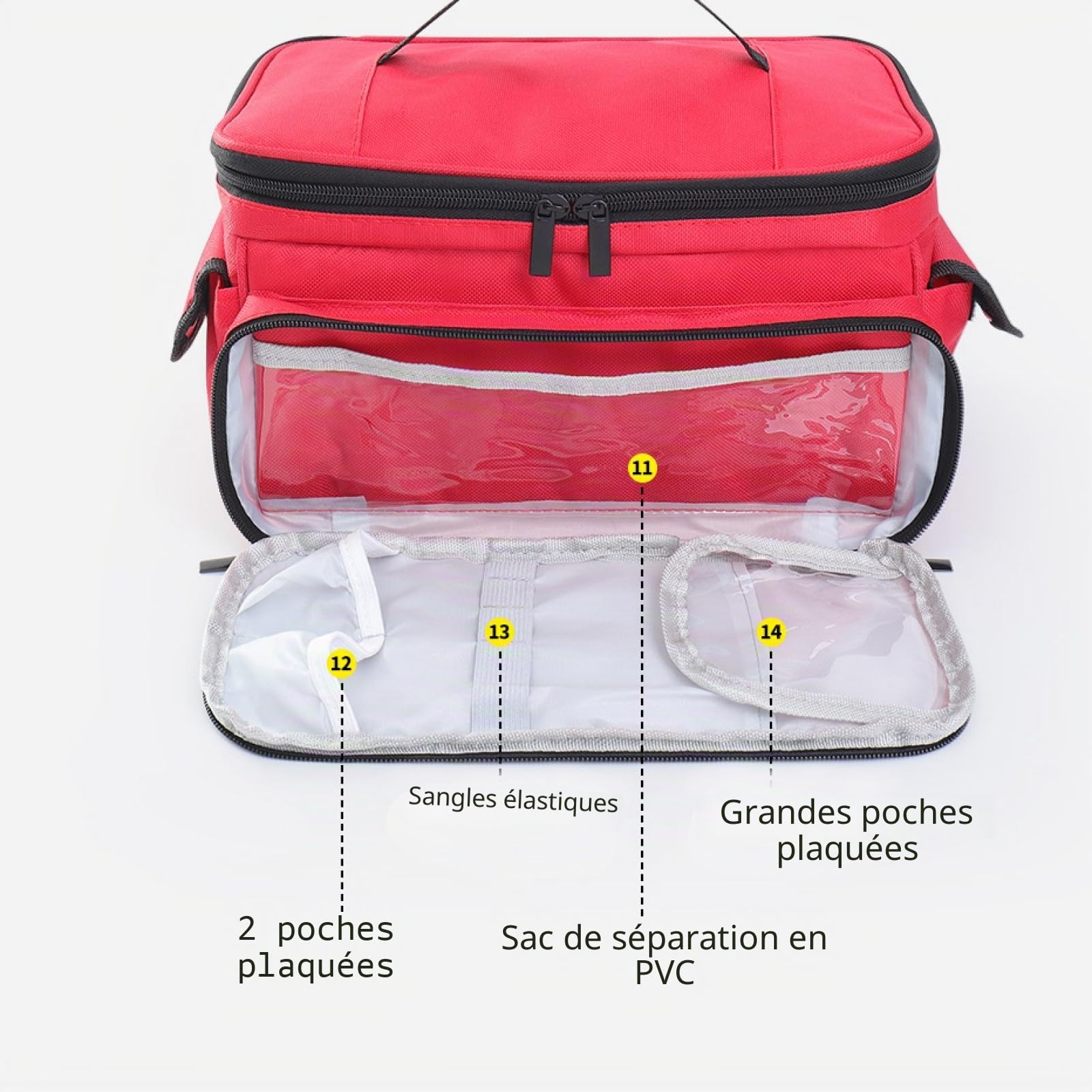Portable kit Premier Secours, Grande Capacité Trousse Medicaments Voyage, Sac Familial de Rangement pour Médicaments, Organisateur de Premiers Secours, pour Maison,Voyages,l'école et la Camping