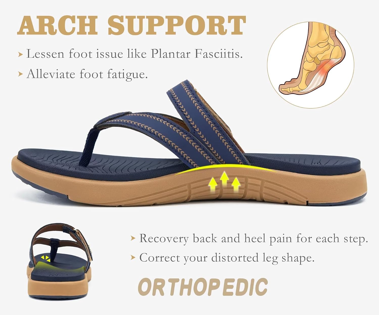 COFACE Womens Fashion Orthopedic Flip Flops Comfortable Plantar Fasciitis Arch Support Lightweight Thick Yoga Mat Cushion Recovery Walking Thong Sandals Adjustable Summer Beach Slippers