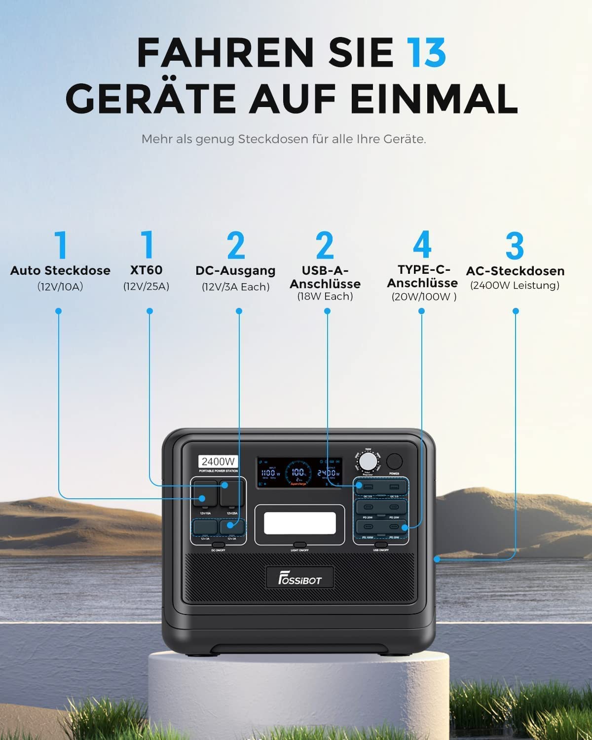 FOSSiBOT F2400 Generador Solar Portatil, 2048Wh LiFePO4 Batería con 3 salidas AC 2400W (4800W Pico), 0-80% en 1,5 horas, Estacion de Energia Portatil para Camping, Viajes, Cortes de Electricidad