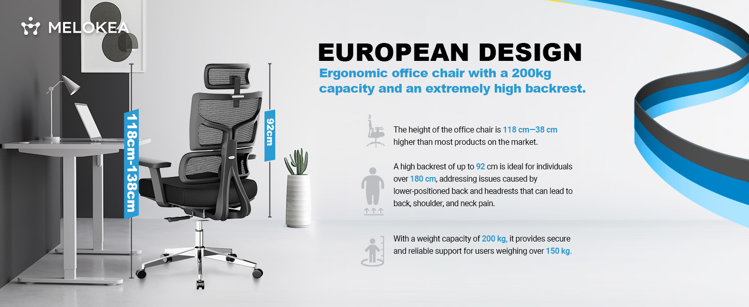 Sedia Ufficio Ergonomica - Offerta Supporto Lombare e Poggiatesta 2024