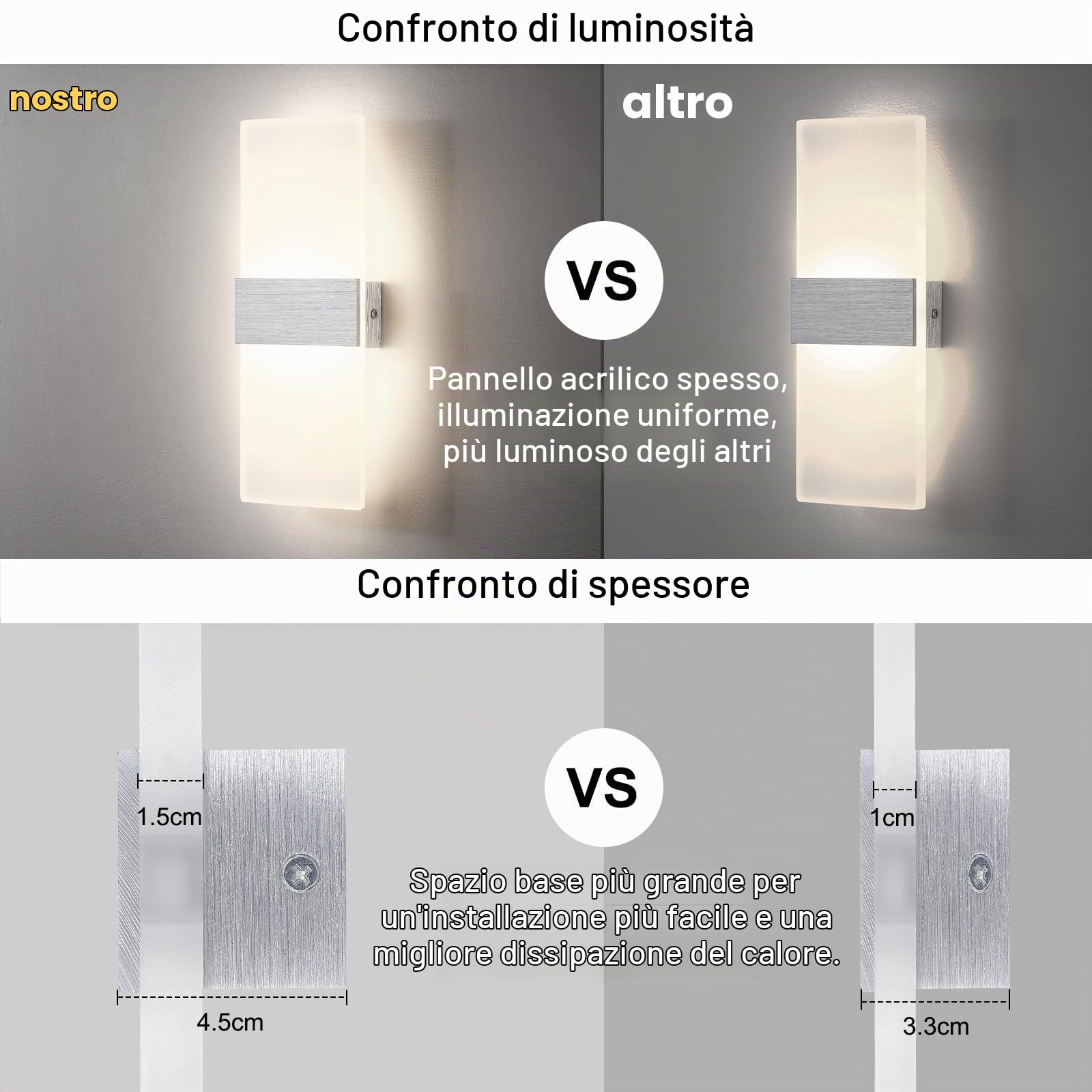 2 Pezzi Applique da Parete Interno LED 12W 4000K, Bianco Neutro | Moderno Lampada da Parete Interno, 1200 Lumen, Acrilico 1,5 cm, per Camera da Letto Corridoio Soggiorno Scala
